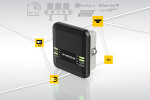 Kompakter UHF-RFID-Reader mit EtherCAT von Turck