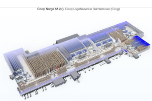 CLog 3.0: COOP und WITRON starten die dritte Ausbau-Stufe