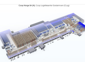 CLog 3.0: COOP und WITRON starten die dritte Ausbau-Stufe