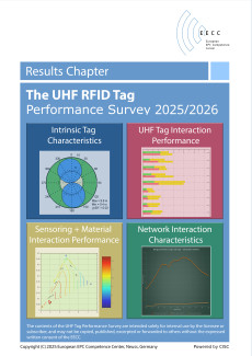 EECC stellt jährlichen UHF-RFID-Almanach vor